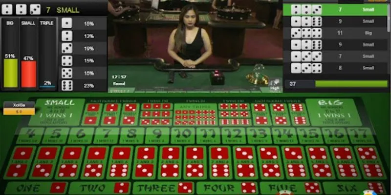 Tìm hiểu luật chơi Sicbo chi tiết