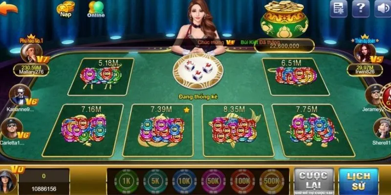 Khám phá các loại cược trong bầu cua online