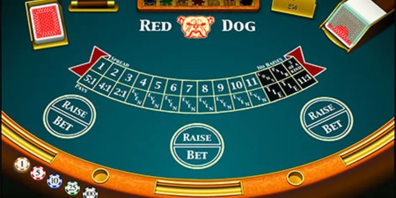 Tìm hiểu các quy tắc cơ bản của trò chơi 