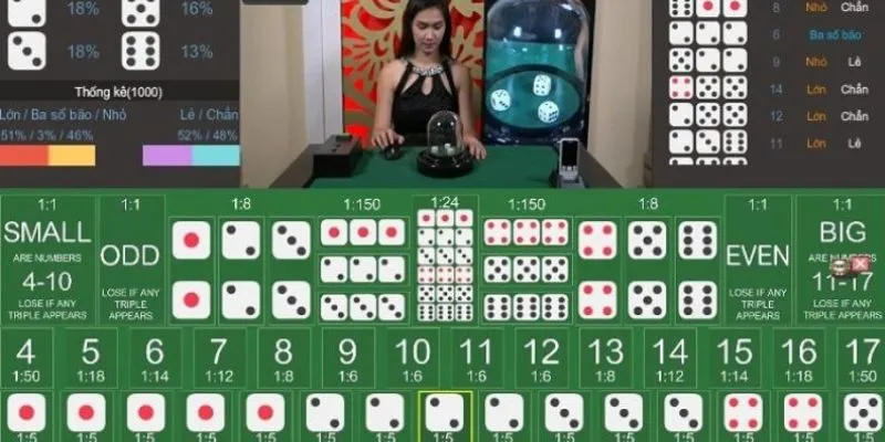 Khám phá bí kíp chơi sicbo thành công từ cao thủ