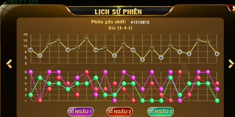 Tổng hợp các loại cầu tài xỉu phổ biến