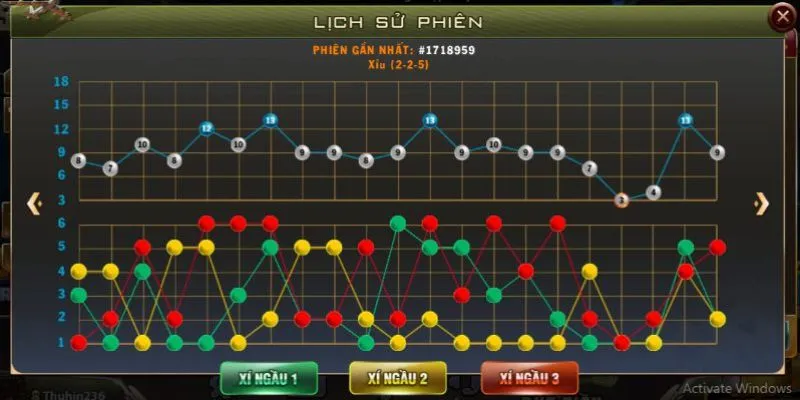 Khám phá chọn thời điểm vàng để bắt cầu tài xỉu