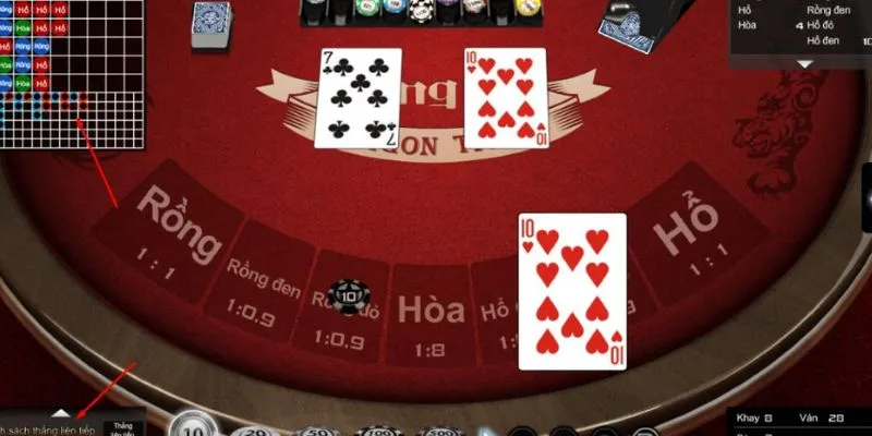 Tìm hiểu các loại cược trong Rồng Hổ