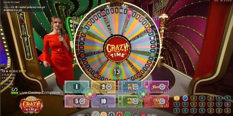 Tổng quan về game Crazy Time tại New88