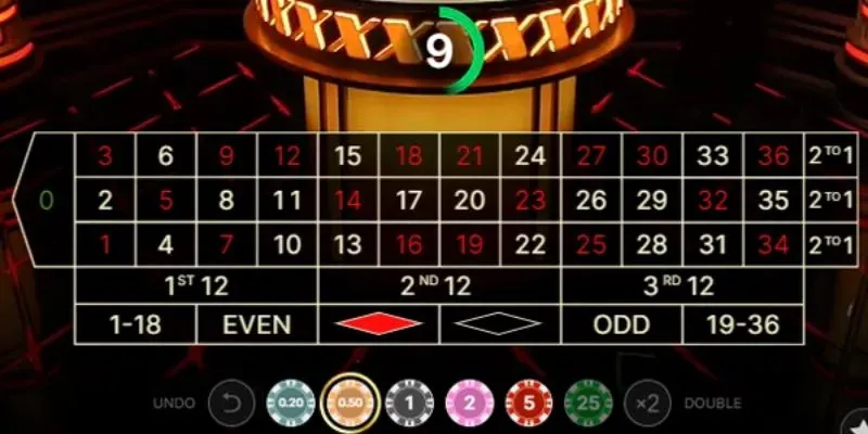 Khám phá quy tắc cơ bản của trò chơi