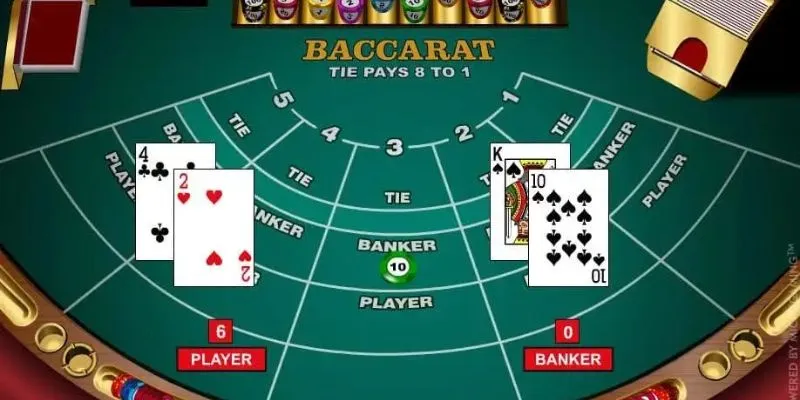 Mẹo chơi Baccarat thắng liên tiếp từ cao thủ