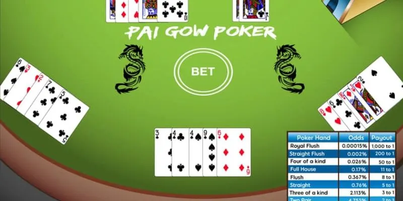 Khám phá tổng quan game Pai Gow Poker