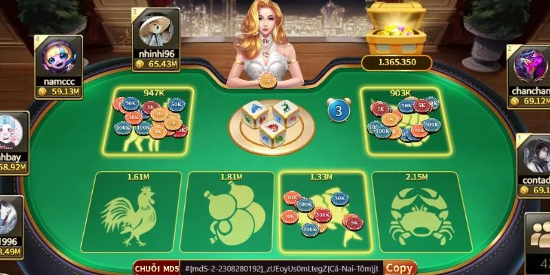 Tổng quan về quy luật bầu cua thịnh hành