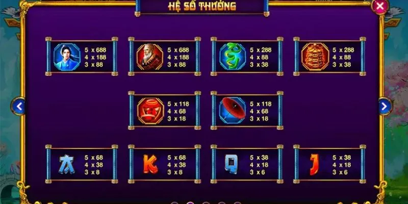 Khám phá hệ số thưởng trong Thanh Xà Bạch Xà