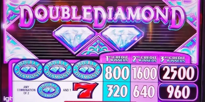 Bật mí mẹo tăng cơ hội trúng jackpot trong game