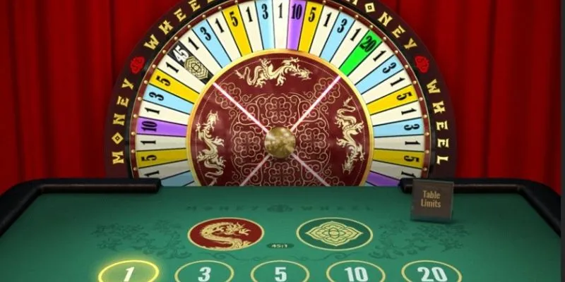 Tìm hiểu nguyên tắc hoạt động của Big Six Wheel