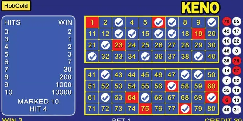 Vài nét về trò chơi keno online
