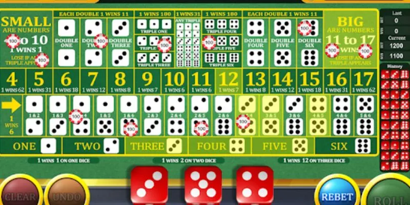 Tìm hiểu chiến thuật chơi sicbo thắng lớn