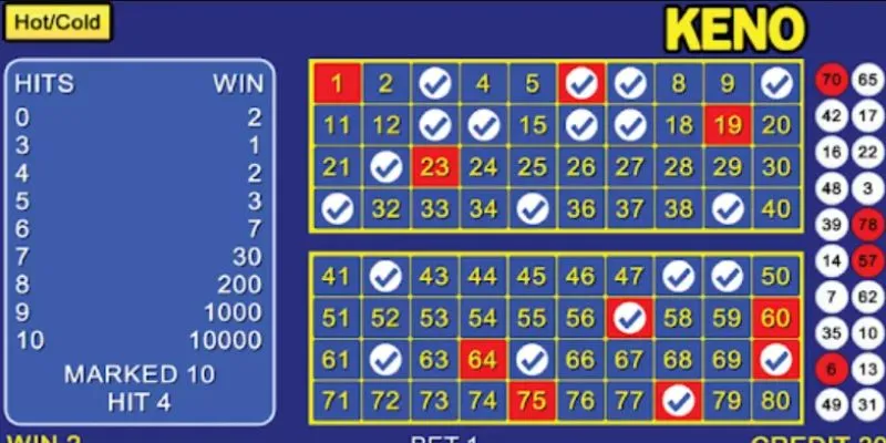 Khám phá những điều cần lưu ý khi chơi Keno