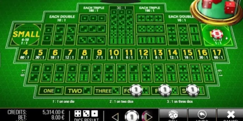 Khám phá trò chơi Sic Bo tại New88