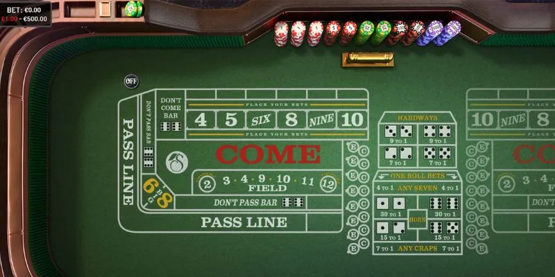 Khám phá tỷ lệ thanh toán trong Craps