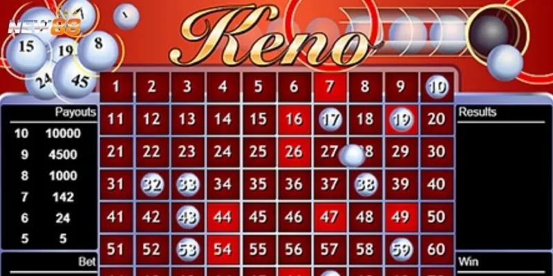 Khám phá mẹo chơi keno thắng lớn liên tiếp 
