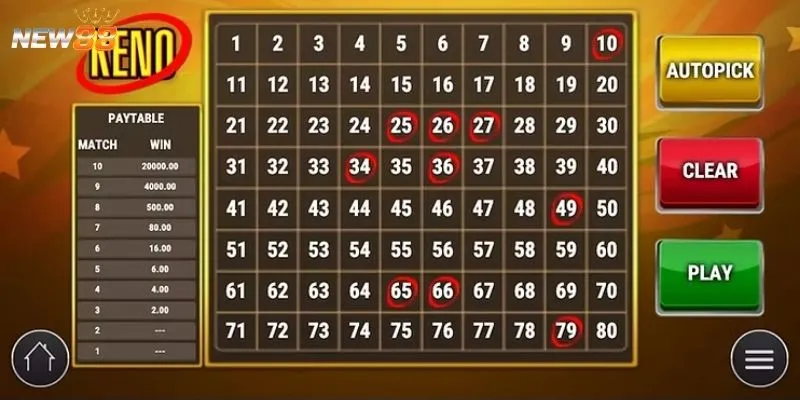 Tổng hợp những sai lầm cần tránh khi chơi keno