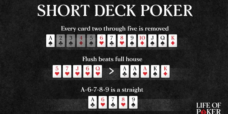 Đôi nét về Short Deck Poker tại New88
