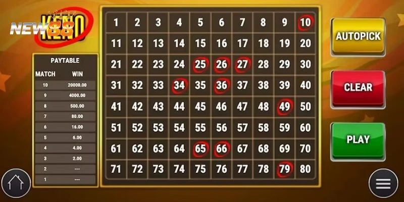 Điểm khác nhau giữa Keno và các hình thức khác