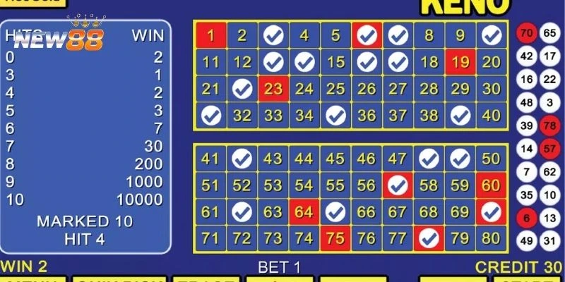 Bật mí kinh nghiệm chơi Keno dễ thắng 