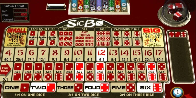 Khám phá luật chơi cơ bản của Sic Bo