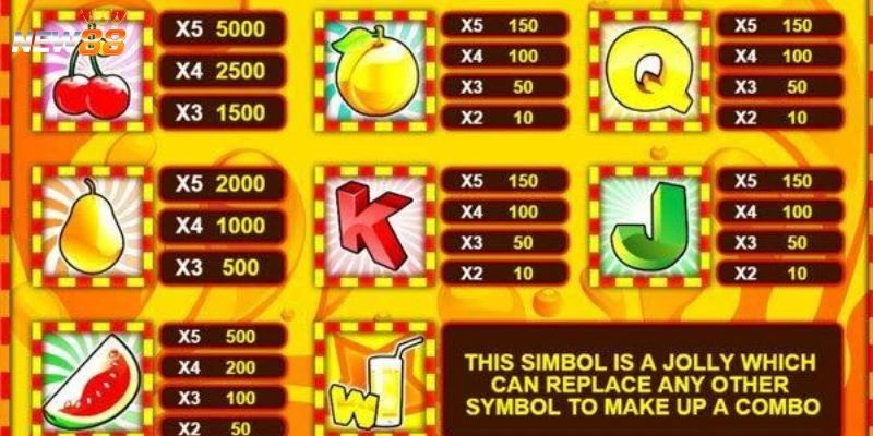 Cách chơi xèng hoa quả cơ bản cho người newbie