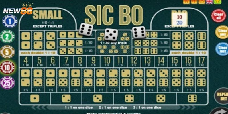 Chiến lược chơi Sicbo phù hợp cho người mới 