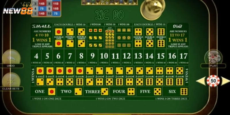 Khám phá các cửa cược phổ biến trong Sicbo