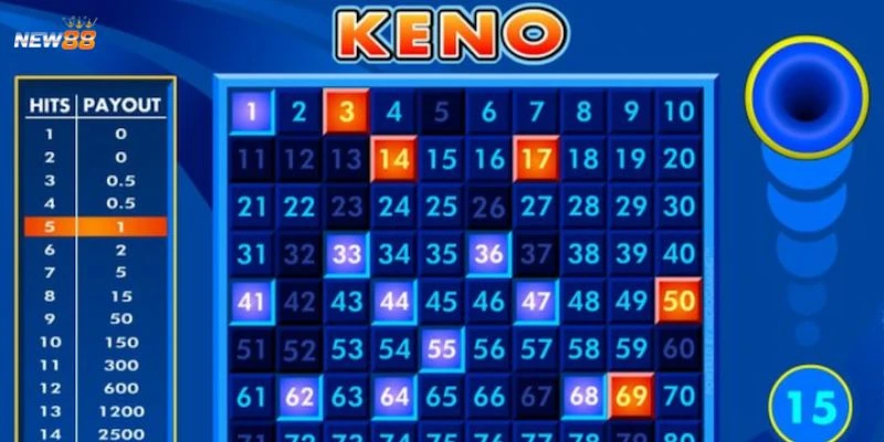 Kinh nghiệm soi cầu keno thực tiễn từ người chơi lâu năm