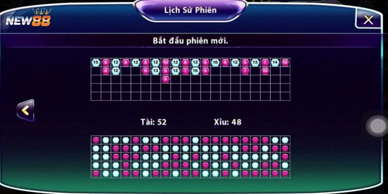 Mẹo đoán cầu tài xỉu từ chuyên gia