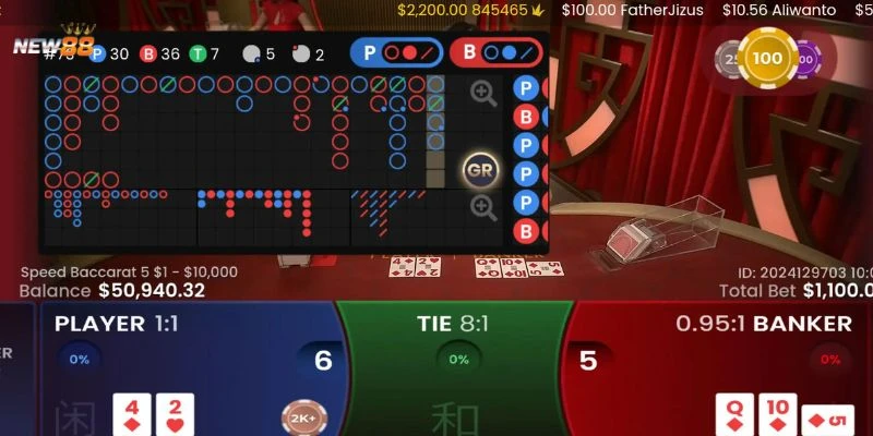 Mẹo đặt cược Baccarat dựa trên xác suất