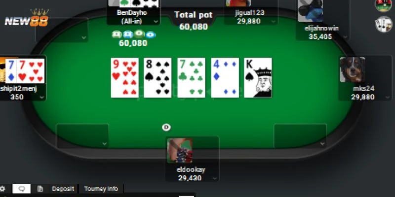 Chiến thuật hiệu quả khi chơi tay bài mạnh trong poker